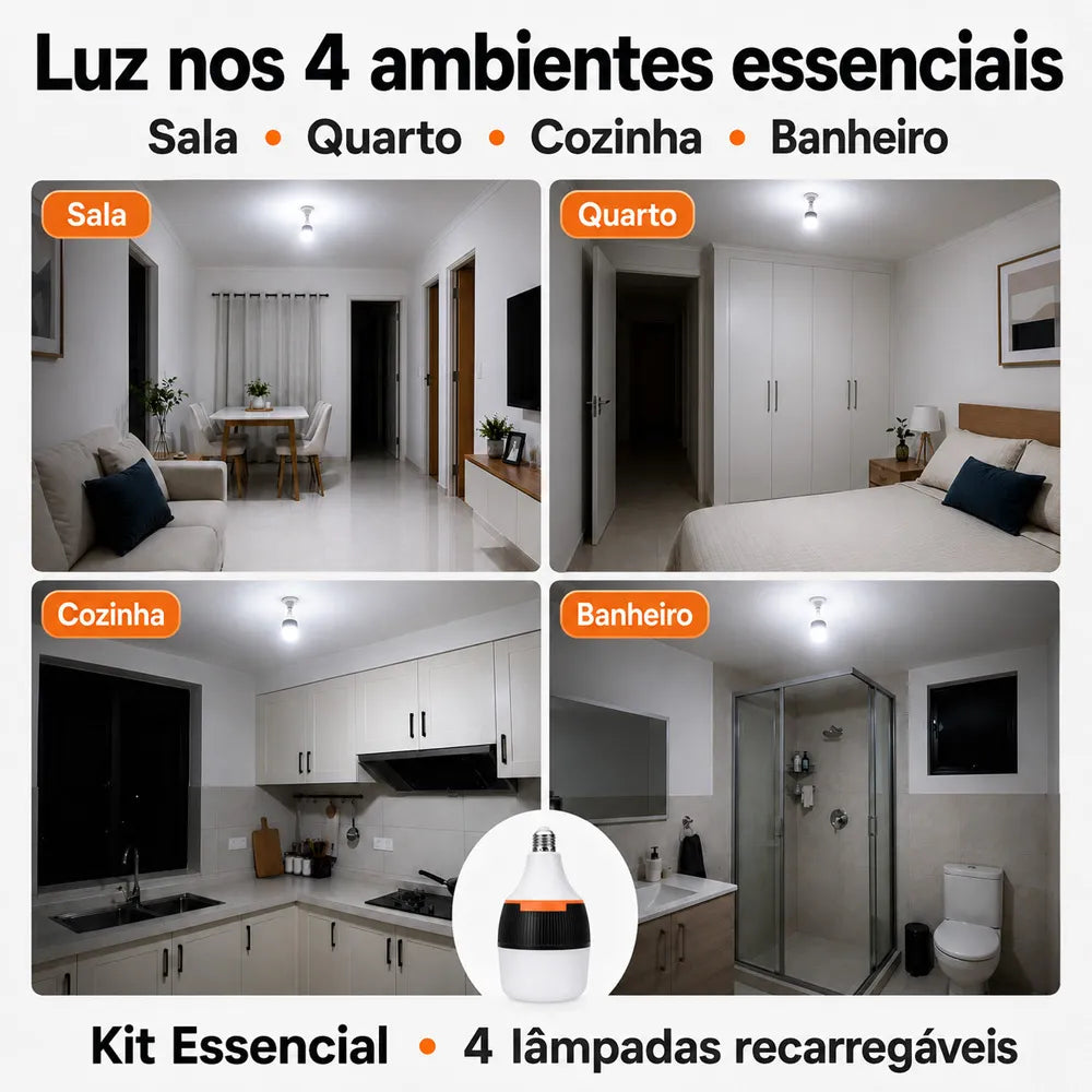 Kit Lâmpadas de Emergência Recarregáveis para Casa